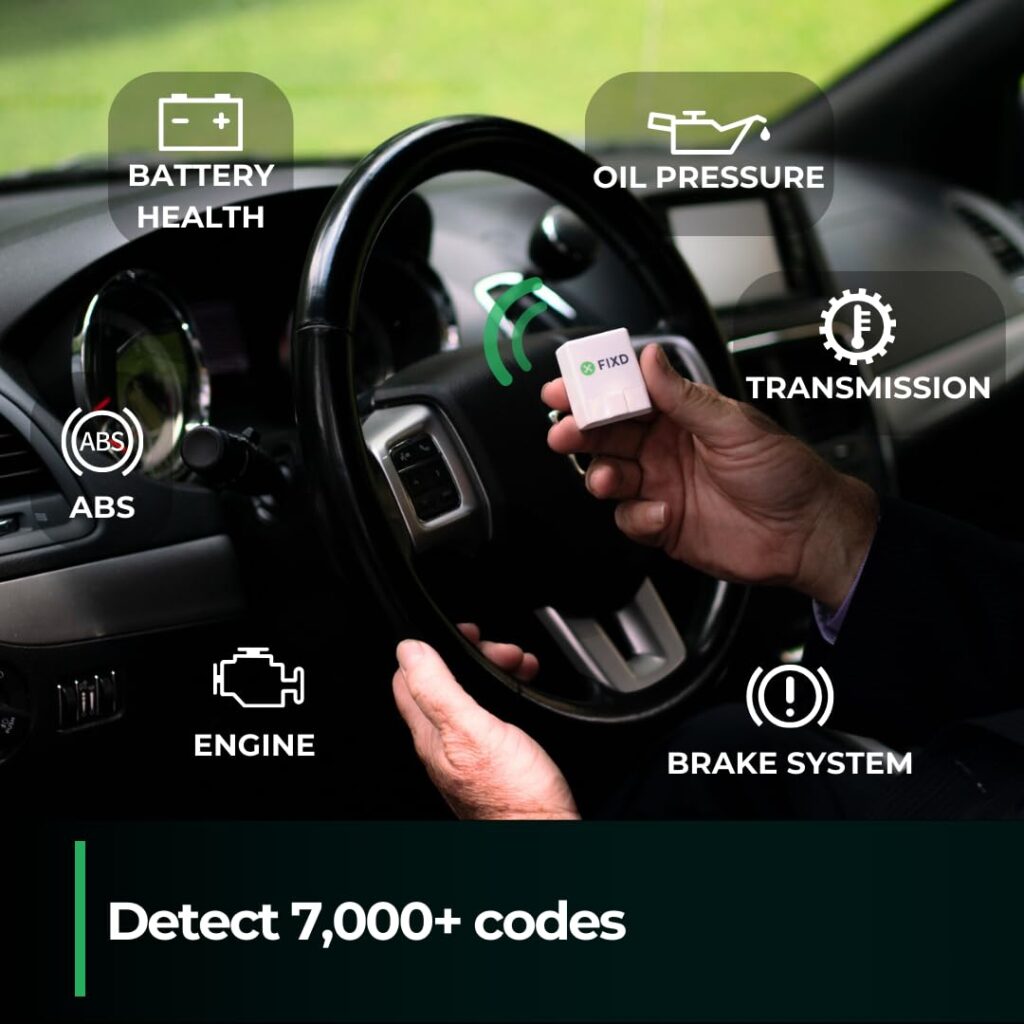 Top 5 Best Smart Car Devices in 2025 You Must Have