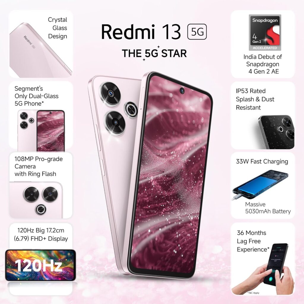 Redmi 13 5G Key Features