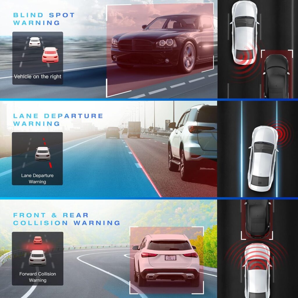 Top 5 Best Smart Car Devices in 2025 You Must Have